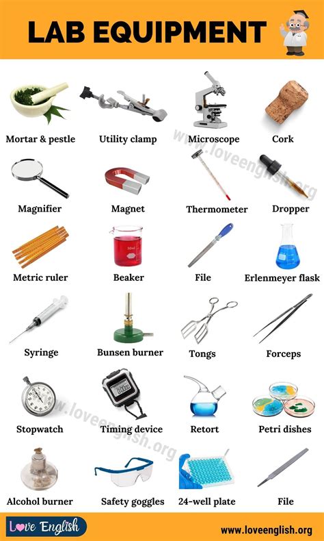 Laboratory Equipment .